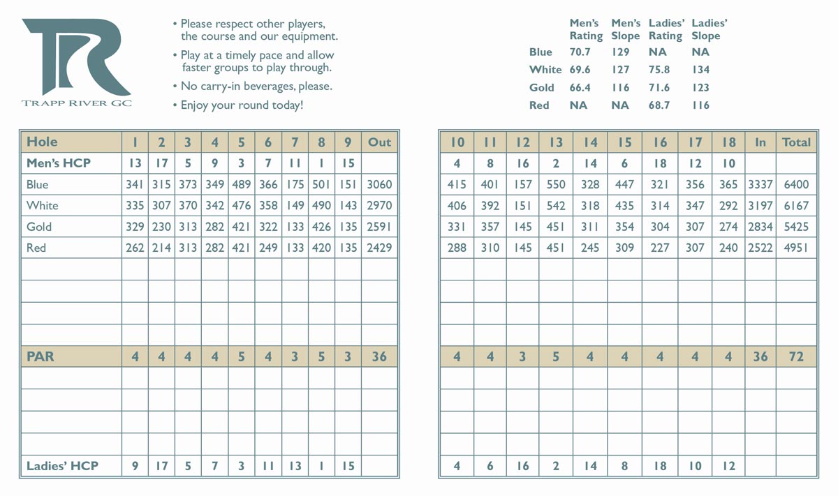 scorecard trapp river